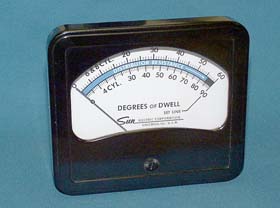 DEGREES OF DWELL METER