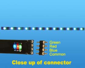 LED Strip Light, 29cm, 12VDC Red, Green, Blue