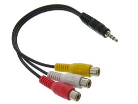 A/V Adapter Cable Raspberry-Pi  1B+ & 2B