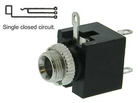 1/8in. (3.5mm) Mono Panel Jack